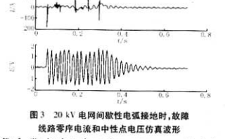 e80理论电网,实现高效能源管理的解决方案解析