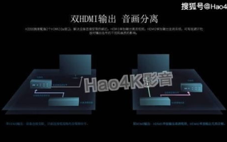 免费高清视频播放器,提升观影体验-选择与使用指南