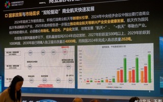 我国国网、千帆两大低轨互联网星座规划出炉：2028年将发射7600颗卫星