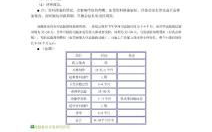 【区块链新闻】探索2025年区块链领域的最新动态与技术创新