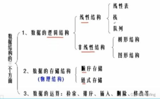 imToken钱包有多少版本？全版本迭代解析与功能演进