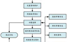 2025海选报名唱歌，展现音乐才华的正确姿势-参赛指南解析
