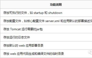 77网站建设平台,高效稳定-打造个性化网站解决方案解析