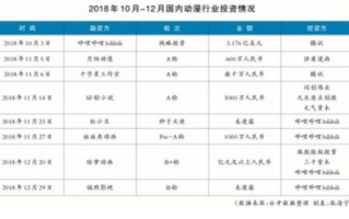 国内十大动画制作公司，创意与技术的完美结合