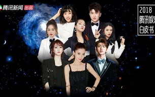 揭秘2025年明星演出经纪公司的运作模式与市场趋势