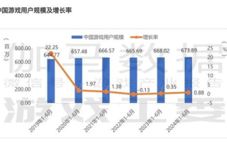 区块链钱包开发公司：引领数字资产管理新篇章