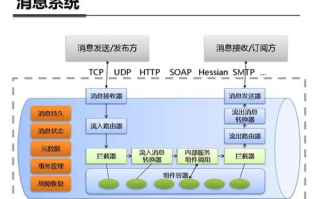 imToken硬件钱包,数字资产安全存储-终极防护方案解析