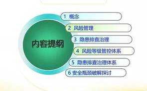大学生活优化策略-提高效率与生活质量的关键途径
