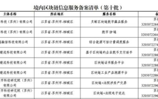 2025年区块链备案清单大揭秘：哪些项目脱颖而出？