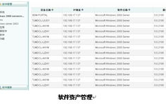 imToken核心功能介绍：安全便捷的数字资产管理解决方案
