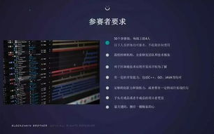 深入浅出 Fabric 区块链技术教程：从入门到精通