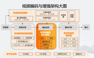 448800青苹果电视剧《扶摇》-经典剧情与角色塑造解析