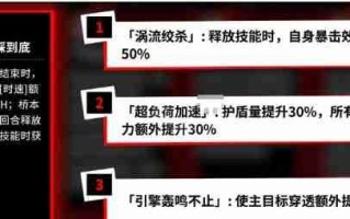 《女神异闻录夜幕魅影》桥本麻由美意识抽取建议