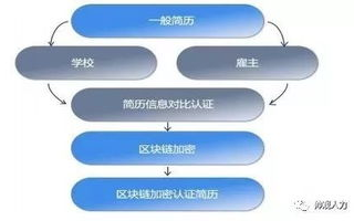 imtoken钱包被盗视频揭示的安全漏洞与资产保护方案解析