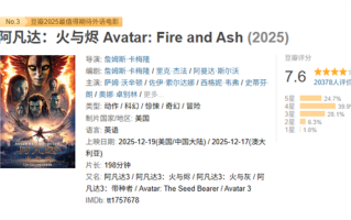 卡梅隆年度科幻巨制 电影《阿凡达3》豆瓣开分7.6 不及前作