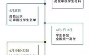 国内精自线一二区6888, 搜索引擎优化策略与实践解析