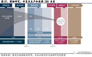 毅昌科技，创新驱动的发展引擎-科技企业竞争力分析