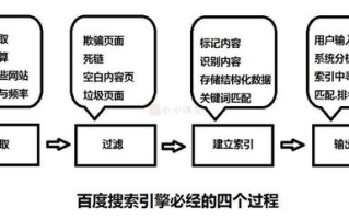 bt搜索引擎,高效下载解决方案解析-工作原理与安全使用指南