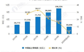 百度imToken合作全面解析：数字资产管理的新范式