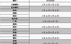 今晚体育频道直播比赛,精彩对决不容错过-赛事前瞻