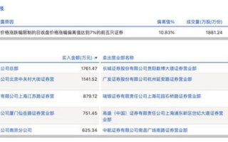 湘邮科技企业邮箱解决方案-提升企业沟通效率与数据安全