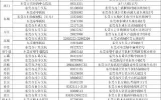 2025年中国最帅男明星盘点：颜值与实力并存