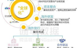 imtoken钱包下载国际版：全球资产跨链管理指南