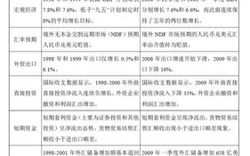 imToken USDT提现人民币操作流程详解