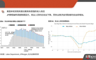 疫情恢复期挑战与机遇解析-2023年4月复苏策略探讨