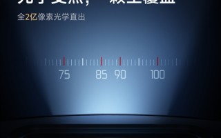 小米17 Ultra夜景人像样张公布：4大黄金人像焦段 全2亿像素光学直出