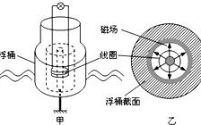海环链：重塑未来区块链生态的革新力量