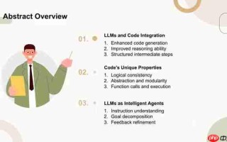 代码赋能LLM：智能代理的新纪元 | LLM、代码训练