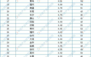 粤语影院,地域文化的观影天堂-优化观影体验解析