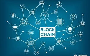 诺一生态区块链：探索未来金融科技新篇章