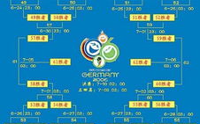 世界杯赛程表图片下载与使用指南-球迷必备攻略