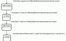 imToken中的USDT如何转出？安全转账操作指南