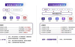 官方imToken钱包下载教程：完整流程与安全策略