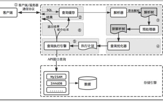 imToken钱包安全解析,私钥管理与资产保护-全面评测