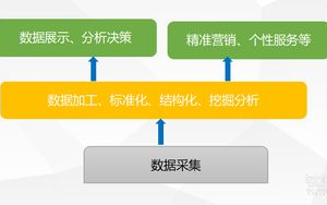 免费观看初婚电视剧全集播放的正确姿势-线上观影指南