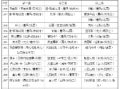 NBA最新资讯,实时更新赛况与球员动态-篮球迷必看指南