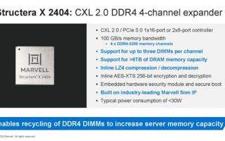 DDR5价格太贵 Marvell DDR4扩容神器来了：轻松增加1.5TB容量