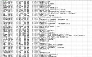 《隔山有眼2》：悬疑惊悚电影的深度剖析与解读