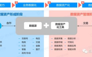 赶快下载imToken钱包-安全便捷的加密货币管理解决方案