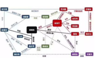 乡村爱情2：情感纠葛与乡村生活的魅力解析