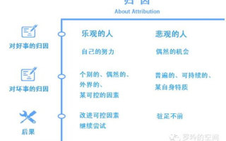 青春期心理健康,青少年心理挑战-应对策略解析