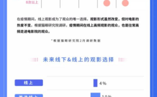 变形金刚在线观看指南-合法途径与观影技巧解析