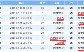 曼联赛事赛程时间表-最新赛程更新与观赛指南