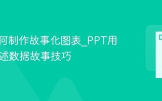 PPT如何制作故事化图表_PPT用图表讲述数据故事技巧