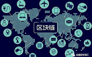 2025年国内区块链游戏发展现状与展望