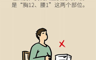 抬头看镜子，自我提升的秘密-日常习惯的力量